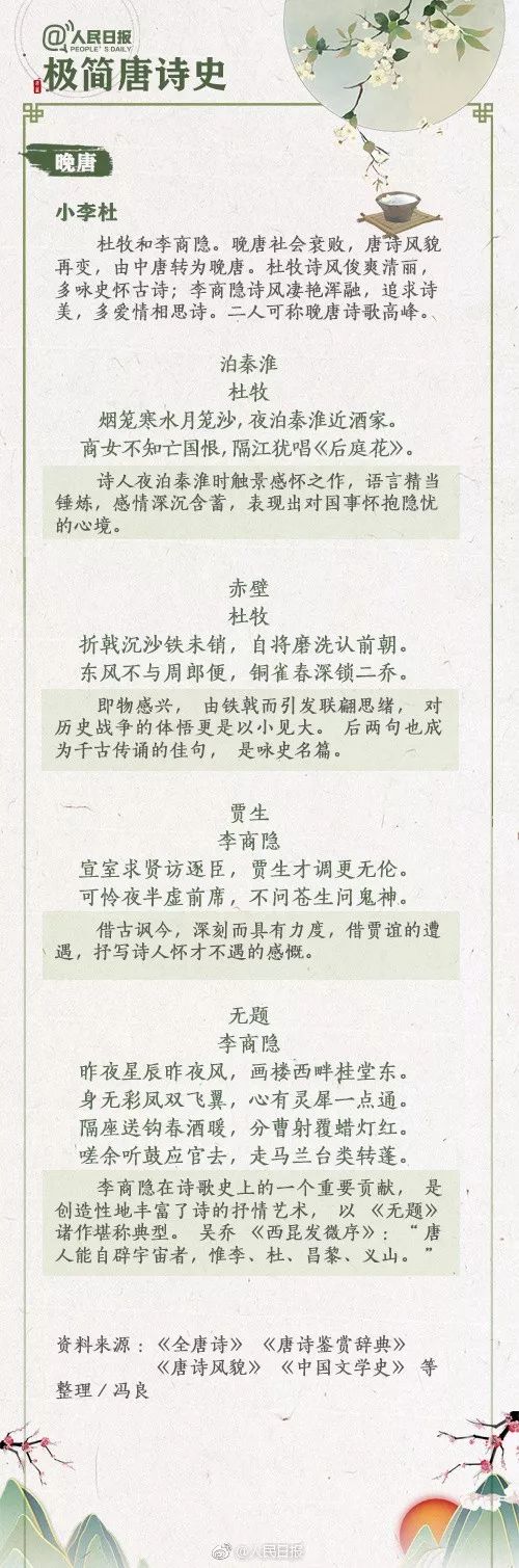 中国极简史：唐诗篇~初、盛、中、晚唐-第9张图片-非凡网