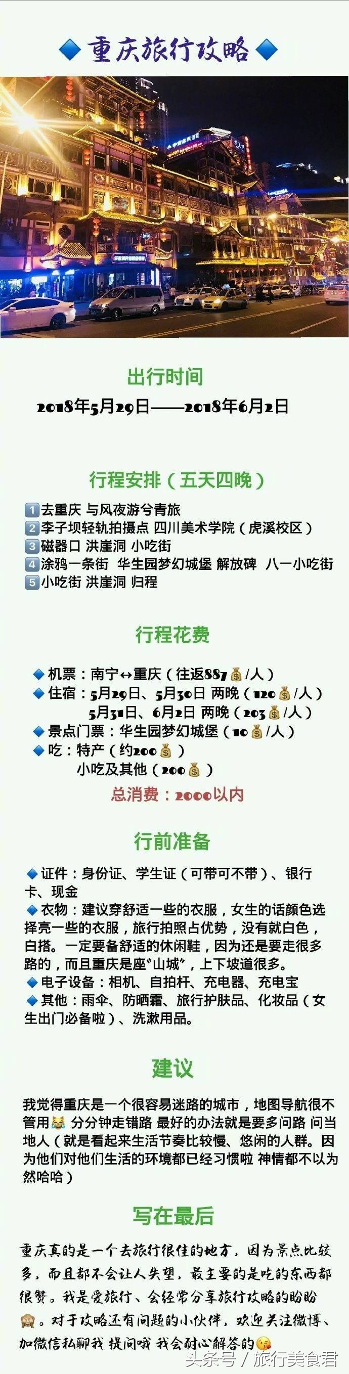 外地美女整理的超细致重庆旅行攻略，想去重庆的小伙伴赶紧拿走