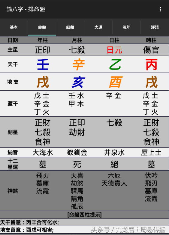 《一个月学会八字算命》第13课 十神之正印详解