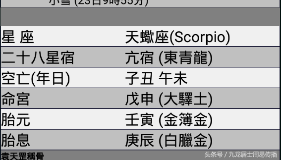《一个月学会八字算命》第13课 十神之正印详解