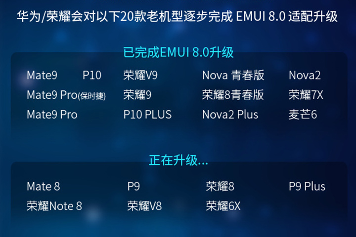 华为公司Mate8明确升級EMUI8.0：兼容进展小结，9.0新系统打开内侧