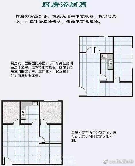 住宅风水图解大全：9张图告诉你全部