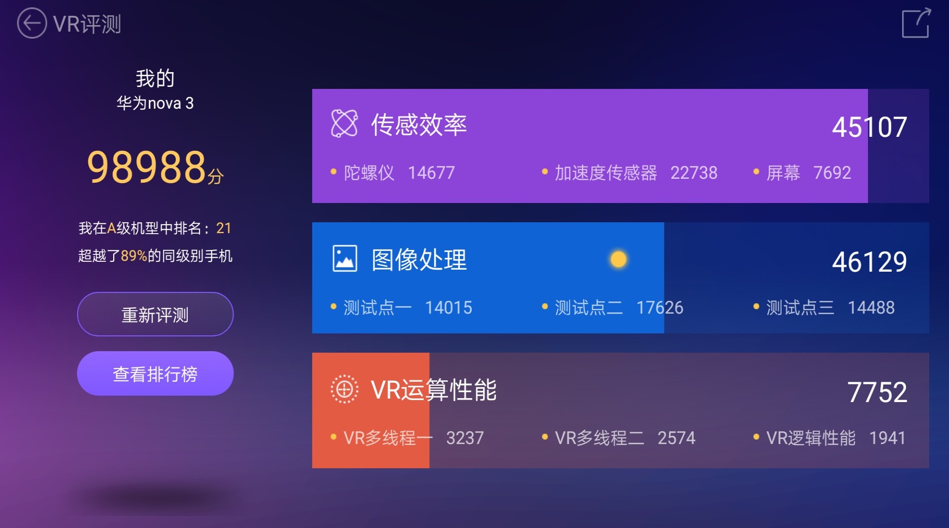 华为公司nova3深层测评：有长相更有整体实力，麒麟970扶持，特性出色！