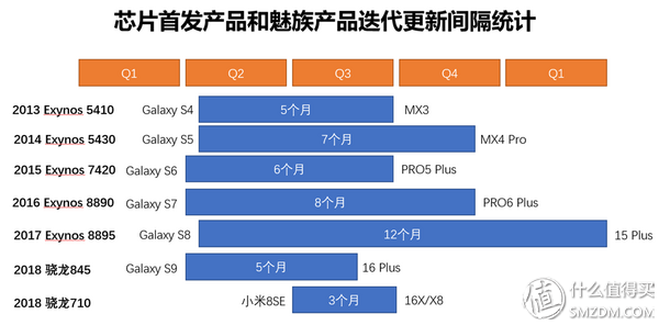 没有短板的水桶机：Meizu 魅族16 Plus 智能手机 体验报告