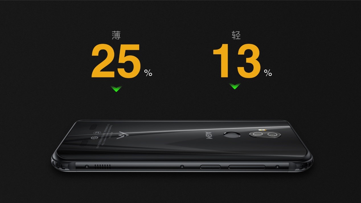 最強三防手机 29万显卡跑分，AGM X3宣布公布！