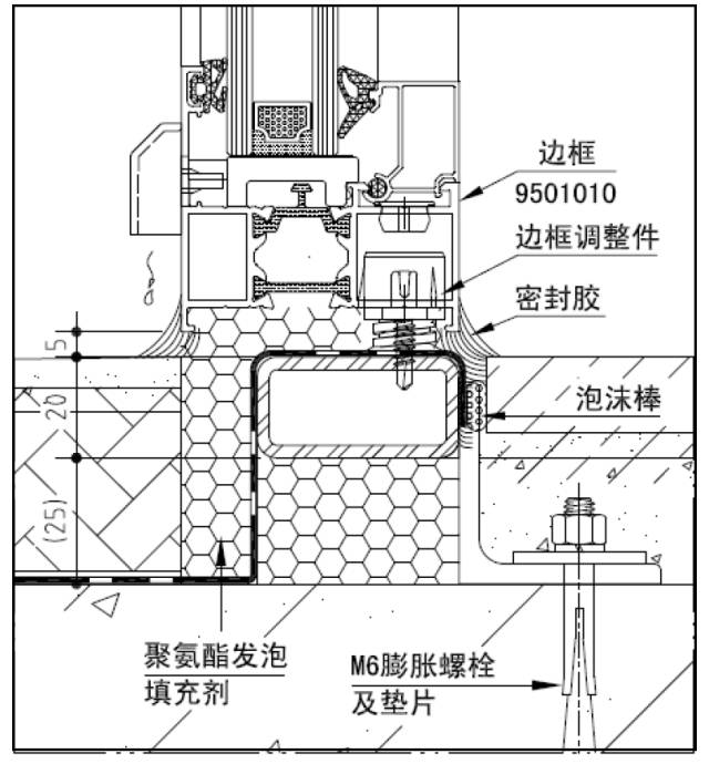 系统门窗这样选，既能控成本又能出效果