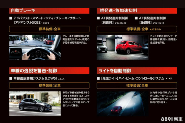 日本国撤销1.3车用汽油驱动力！马自达汽车新春式Demio宣布出场