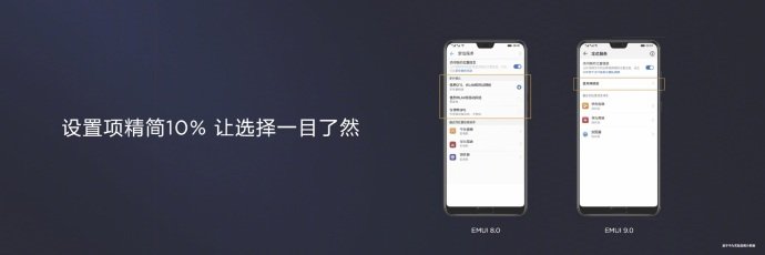 系统软件更快，AI特性更上一层楼！华为公司宣布公布EMUI 9.0