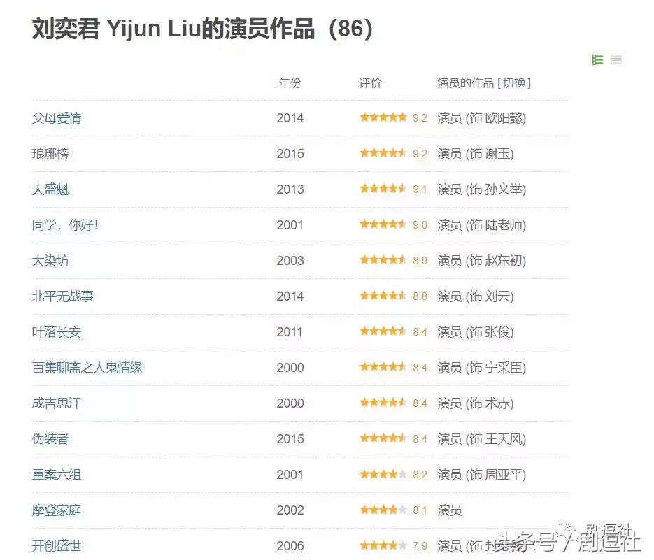 马思纯和陈伟霆的这部《橙红年代》,是我今年看过最燃的预告了!