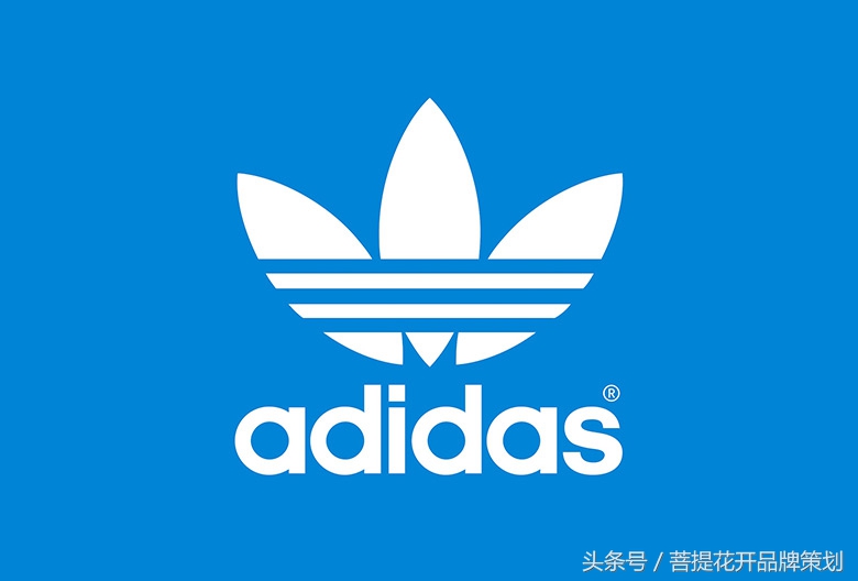 最完整的品牌策划全案清单！