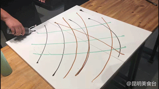 Allegedly this is, kunming sweethearts loves the place that go most, but " look up at sky "