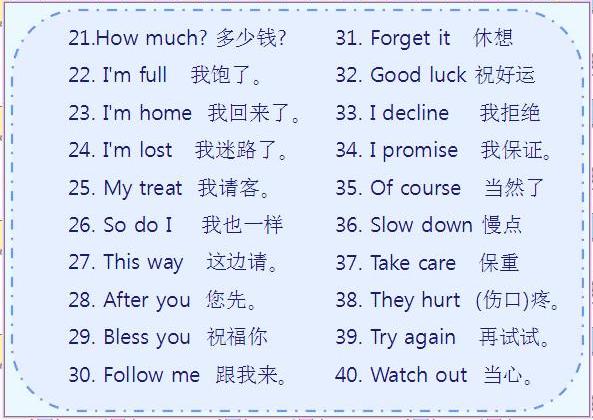 英语:小学生必备14类常用英语口语