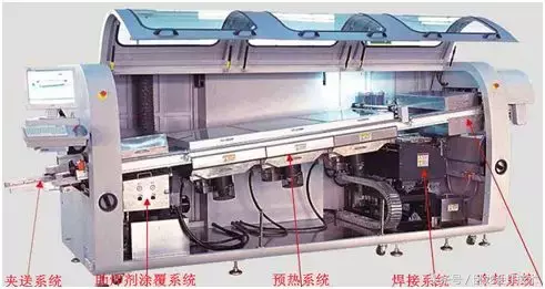 SMT详细生产工艺流程,没去过贴片厂的,快进来看!