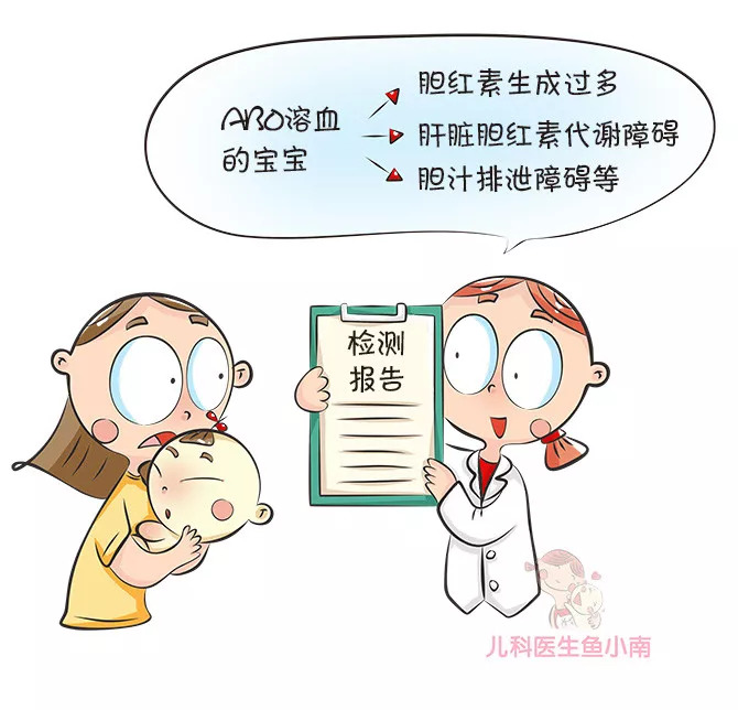 婴儿黄疸消退只用四招