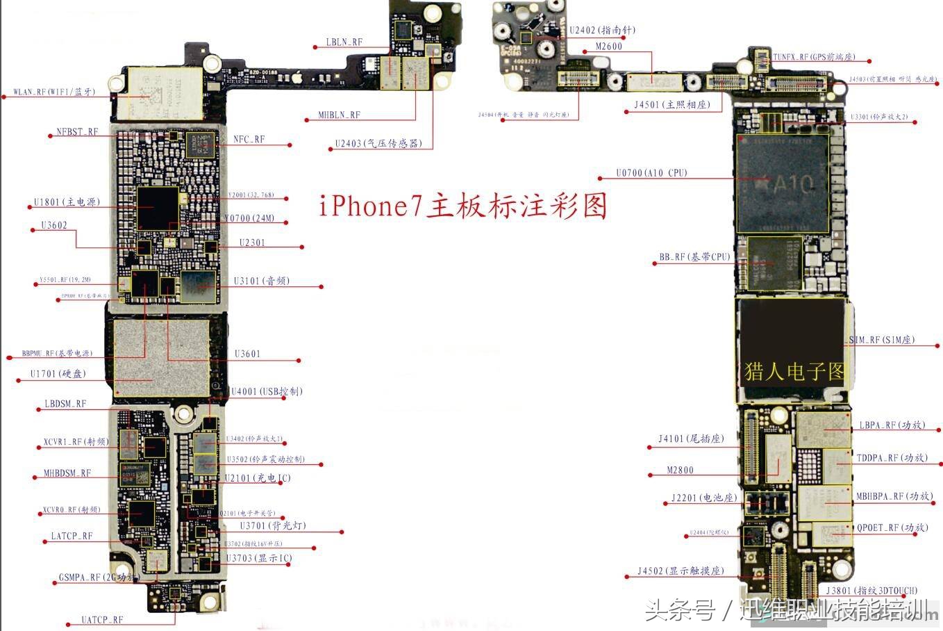 苹果6splus主板元件详细图(苹果6内部零件名称图分布)  第12张