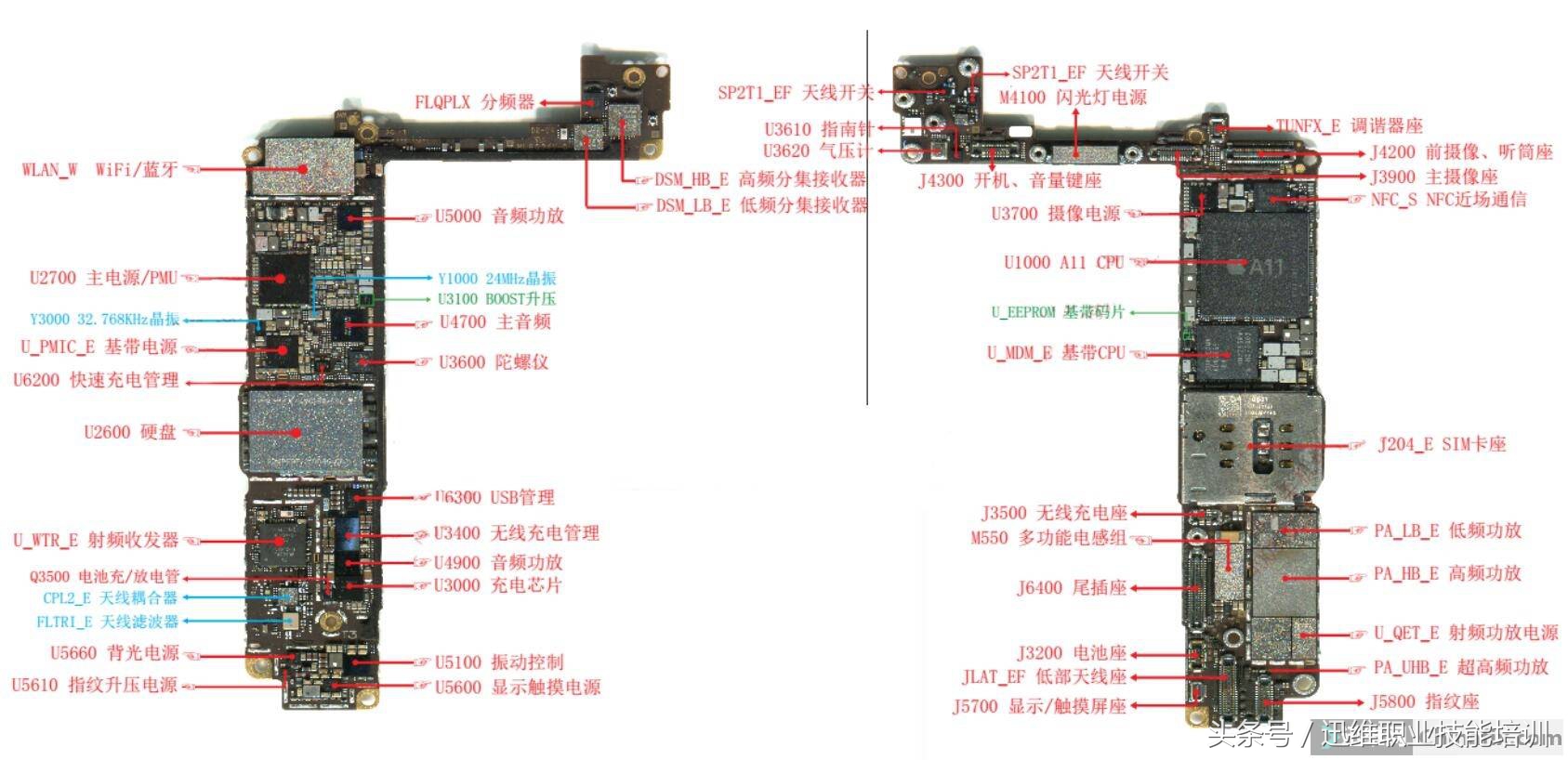 苹果6splus主板元件详细图，苹果6内部零件名称图分布