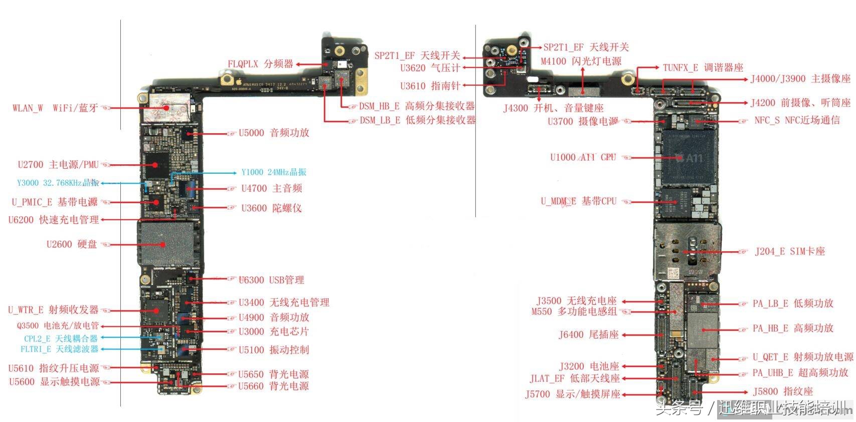 苹果6splus主板元件详细图苹果6内部零件名称图分布
