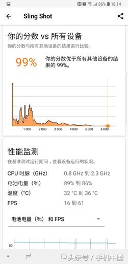 三星Note9国行评测 全面出色的安卓机皇