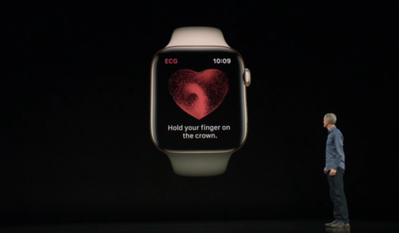Apple Watch 4出场：回绝“挤牙膏一样，一点点的提问题”全方位升級 市场价2736元起
