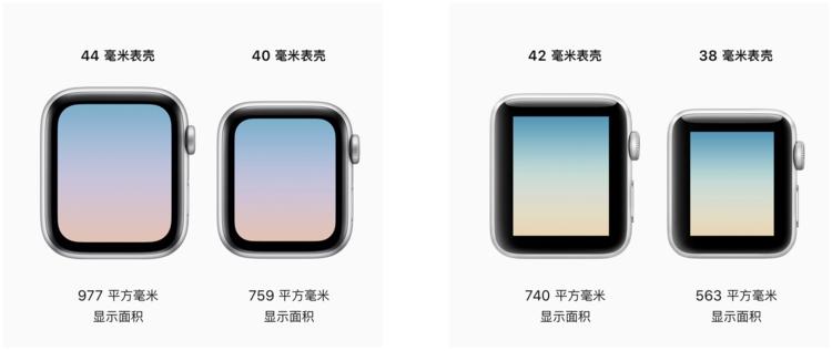 苹果发布三款新 iPhone，最低 6500 起