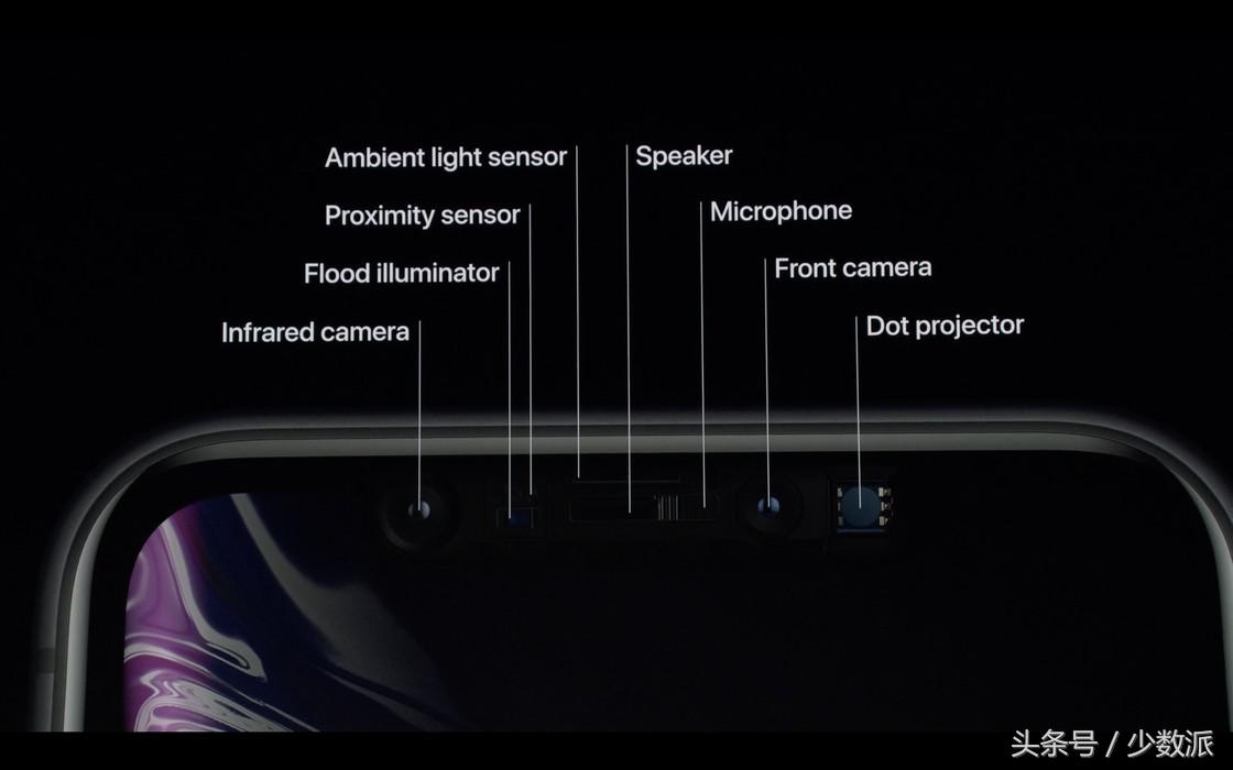 苹果发布 3 款新 iPhone：7 个颜色、双卡双待、1 万块都不够买