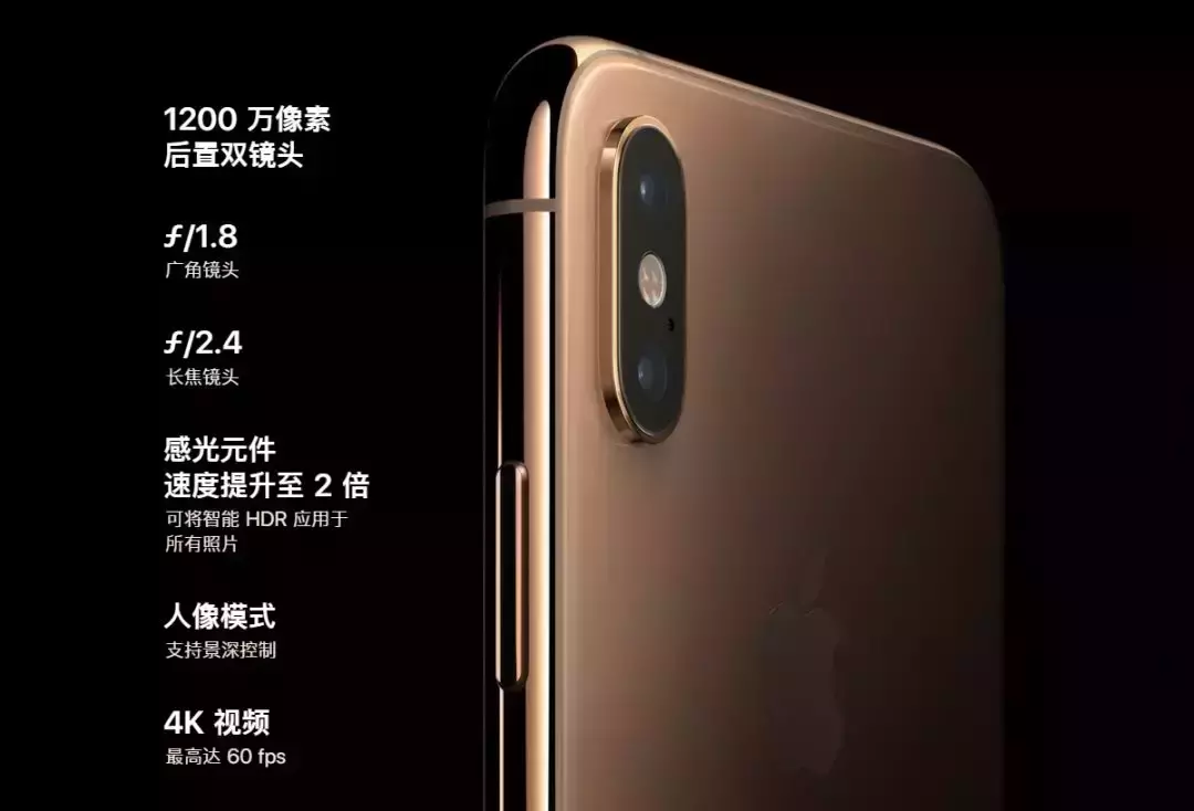 为中国特供，iPhone双卡双待正式发布