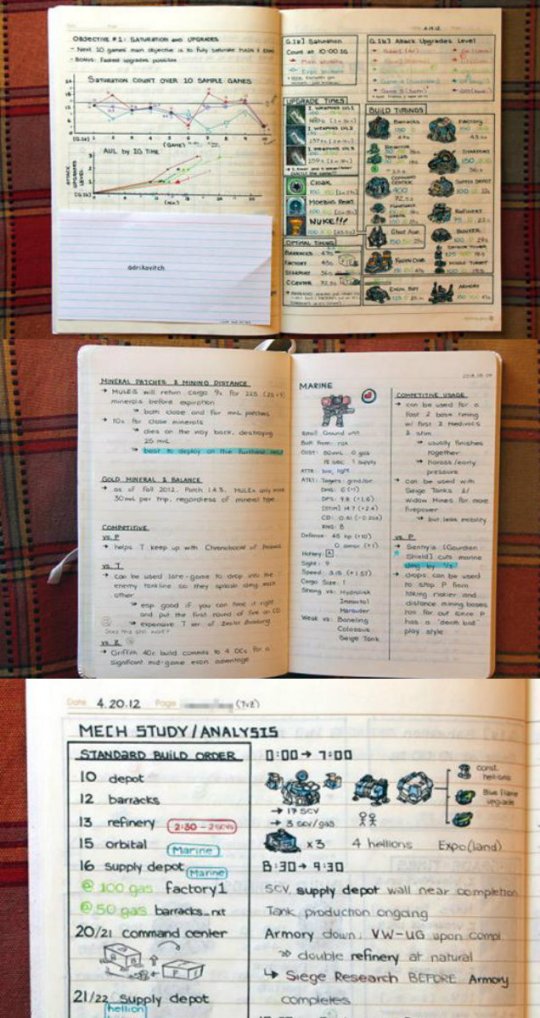 10多年前是怎么玩游戏的？一本本手写攻略，老玩家看了泪目！