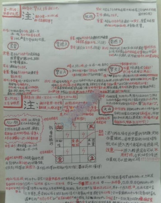 10多年前是怎么玩游戏的？一本本手写攻略，老玩家看了泪目！