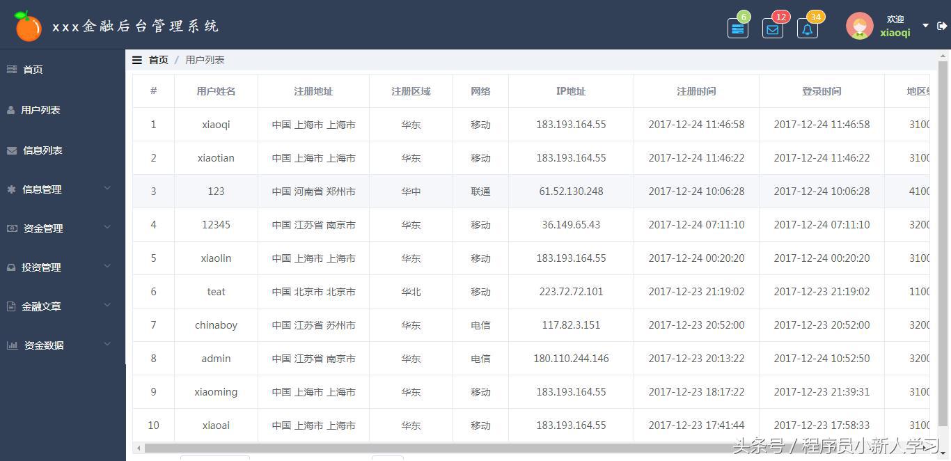 基于vue2.0 +vuex+ element-ui后台管理系统：本地调试详细步骤