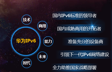 华为云发布IPv6解决方案，海量IP让连接更简单！
