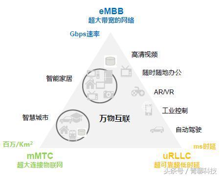 经典传承，锋芒毕露！motorola z3使用体验：不仅仅是轻薄！