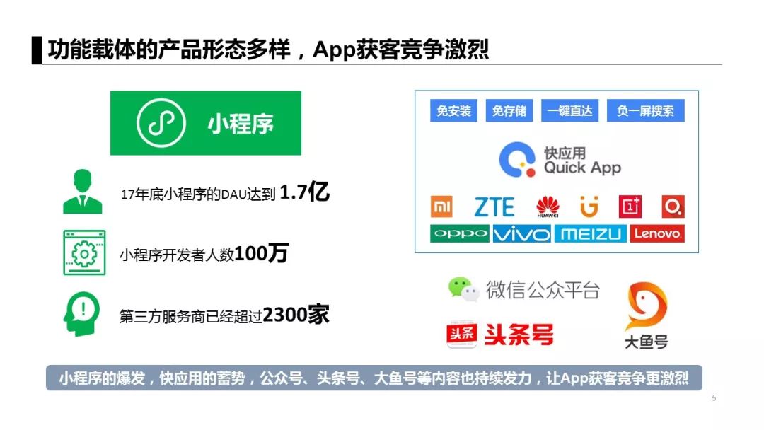 app推廣案例有哪些方法解析app推廣案例的6大模式