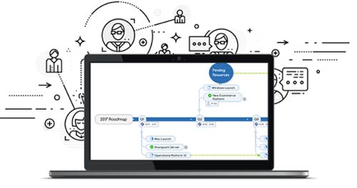 mindjet mindmanager 2019中文版64位/32位