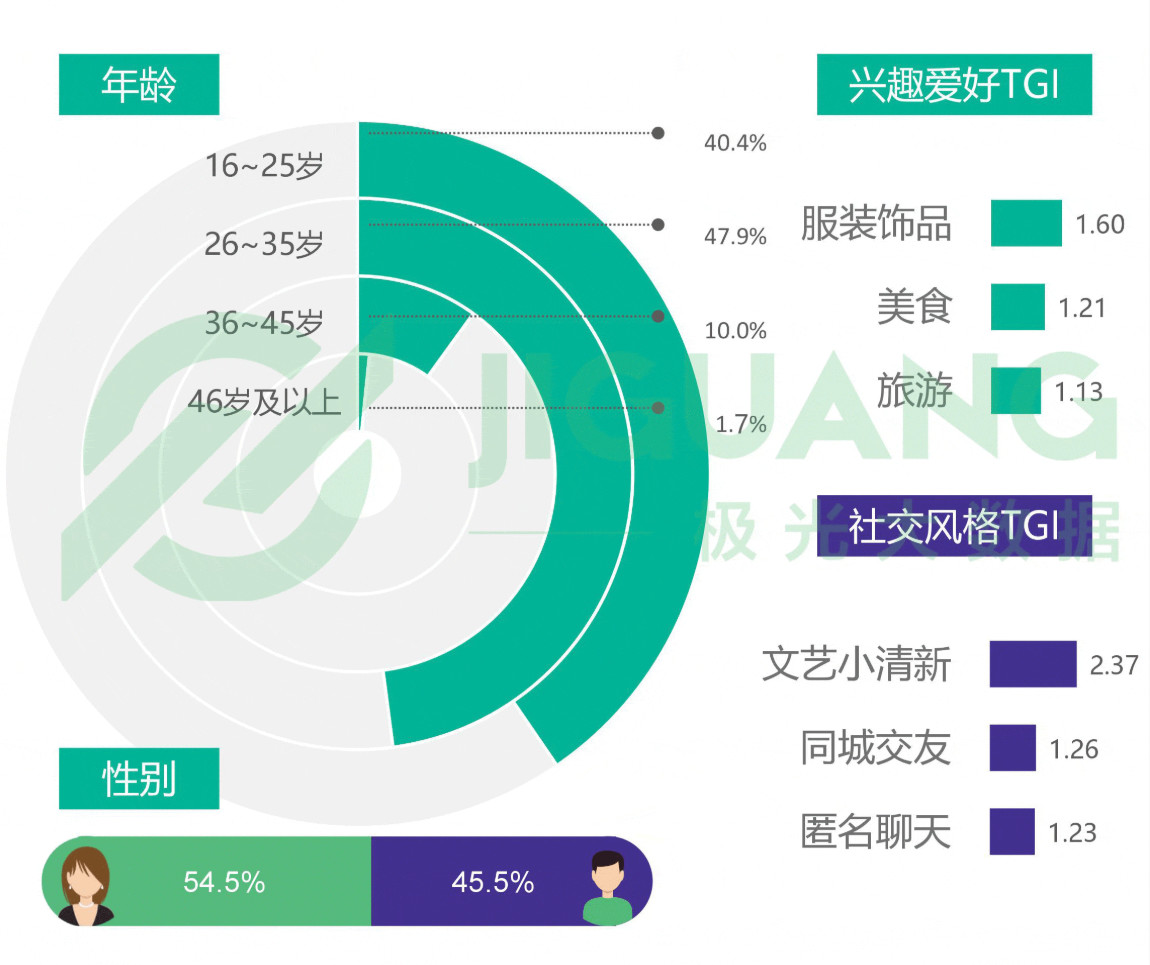 OPPO、vivo2個手機品牌真不值得購買嗎？