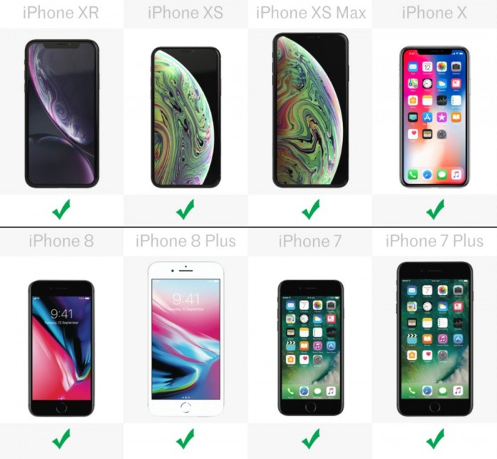 八款iPhone详细规格参数对比 你会买哪款？