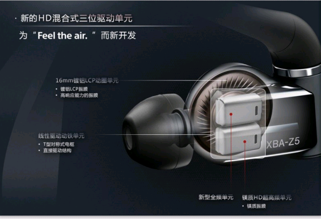 用索尼耳机Z5体会空气感丨黑科技再续信仰