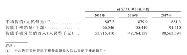 1399元小米新机对标新iPhone！镜面渐变色惊艳，最绝的还是自拍！