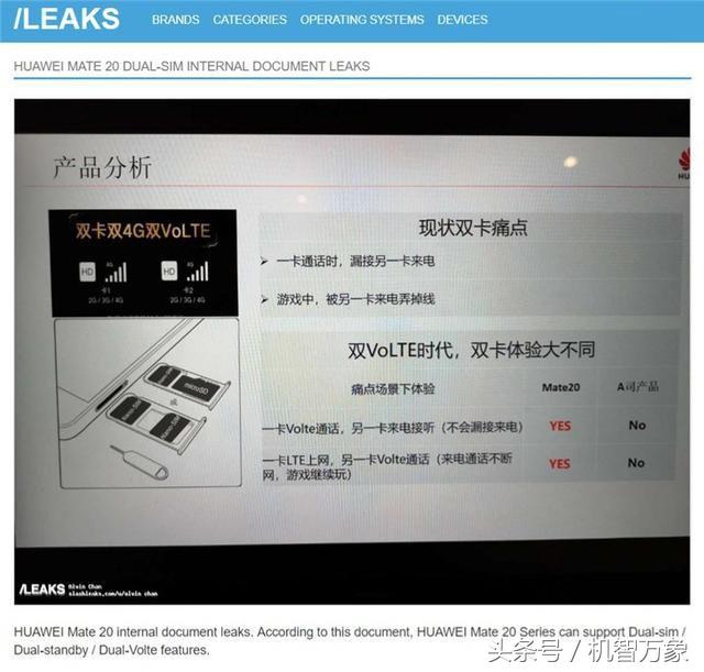 曲屏正方形三摄全网通双VoLTE 疑是华为公司Mate 20 Pro真机再曝出