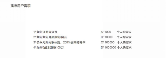 2018年设计微信公众号涨粉方案的7个步骤