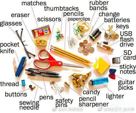 国外生活中的常用物品英语单词图解,需要