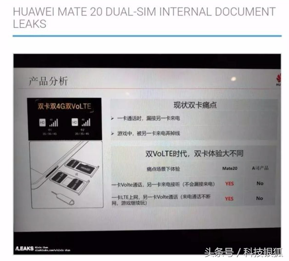 华为公司Mate20：iPhone刚全网通，华为公司早就双卡双待双通