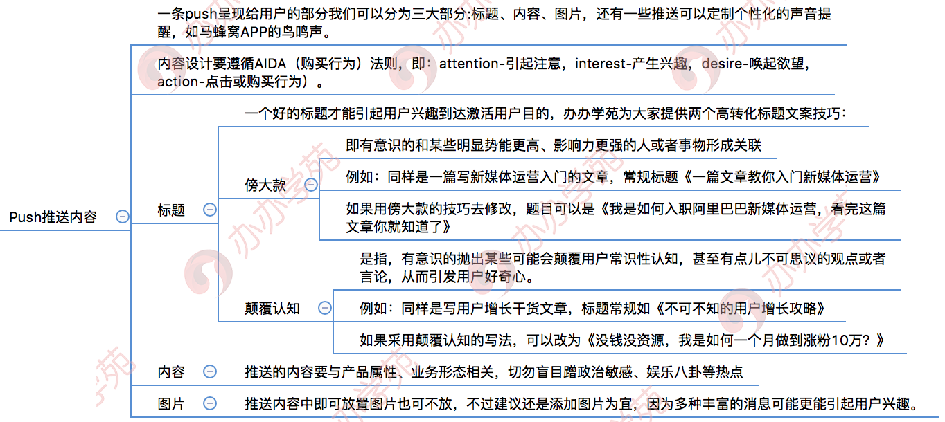 用户运营：App 消息推送（push）运作流程及技巧分析