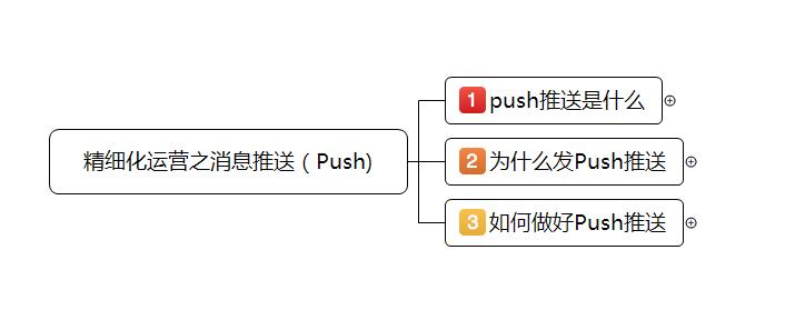 用户运营：App 消息推送（push）运作流程及技巧分析