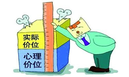 网络营销的魅力，让客户自己找你