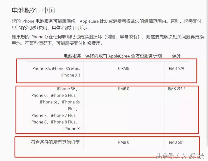 新 iPhone 检修价钱公布，确实修不起！
