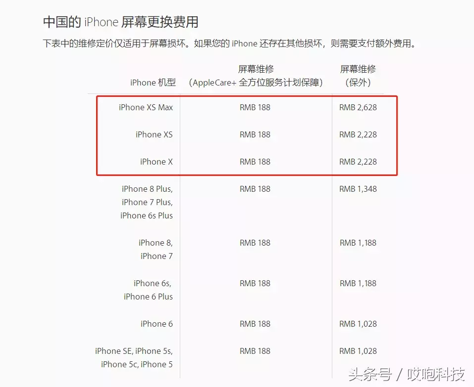 新 iPhone 检修价钱公布，确实修不起！