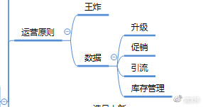 长线微商模式的运营实战经验分享！