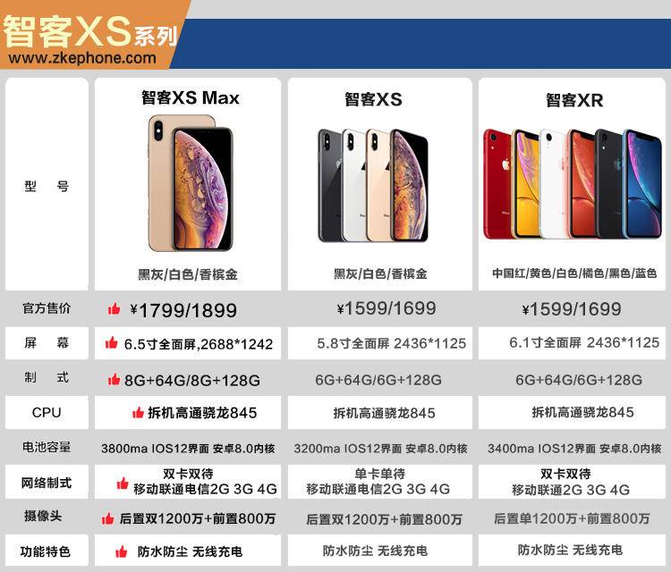 网民买的深圳华强北仿冒iPhone XR，深圳华强北此次认真了