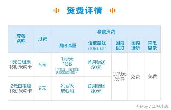 移动最便宜的老人卡 移动老人卡套餐 5元