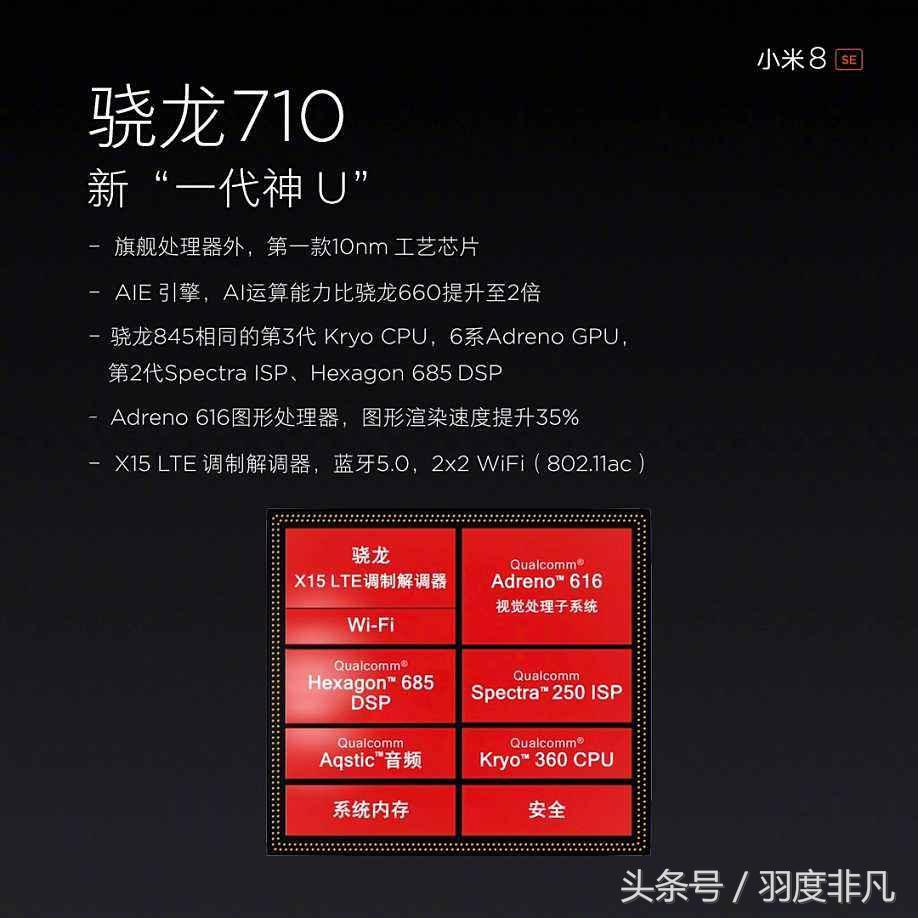 Nokia骁龙710型号入网许可证，最大适用400GB拓展储存！